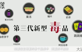 新精神活性物质鉴别：如何准确判断单选题答案？