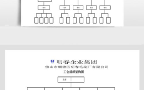 工会职能有哪些？如何加入工会组织？