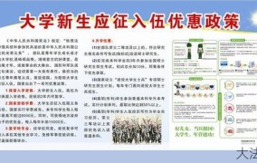 大学生如何报名参军？有哪些优惠政策？