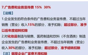 福利费扣除标准是怎样的？如何计算？