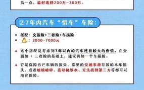 车险怎么买划算，有哪些购买技巧？