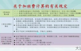 节假日加班工资如何计算？有哪些法律规定？