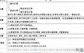 滞纳金比例是如何确定的？如何避免产生滞纳金？