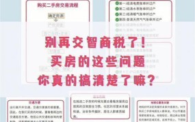 二手房买卖流程是怎样的？需要注意哪些细节？