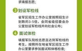 大专生入伍后考军校有哪些条件？需要注意什么？