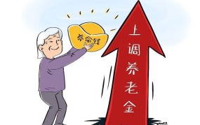 黑龙江养老金告急，如何缓解养老压力？