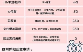 女的婚检8023项检查有哪些？婚检重要性分析