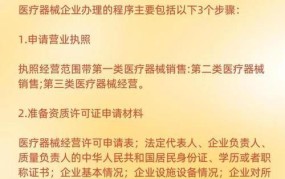 医疗许可证如何申请？需要满足哪些条件？