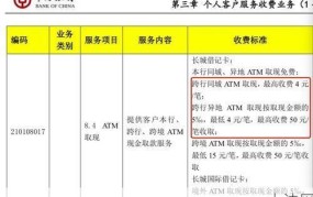 中国银行跨行转账手续费是多少？