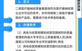 二类备案是什么意思？企业如何操作？