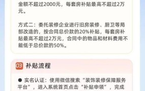 农村拆旧房盖新房补贴政策，申请条件及流程？