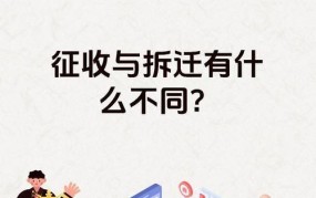 征收拆迁典型案例有哪些？解析政策背后的故事