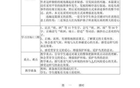 燕子专列教学设计：如何提高小学生学习兴趣？