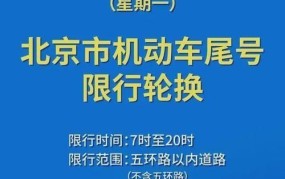 北京7月车号限行新规定，限行规则有哪些变化？