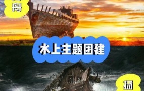 诺亚方舟集团发展历程，企业实力如何？