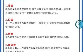 违约金定金条款是什么意思？如何计算违约金？