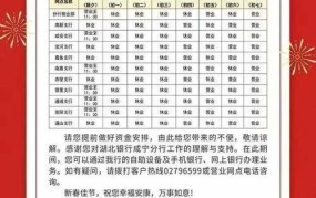 银行春节放假安排及上班时间一览