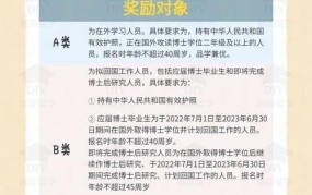 大专生可以申请哪些国家的留学？有哪些要求？