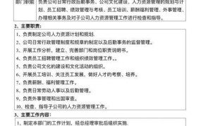 国家行政管理承担哪些责任？具体职责解读