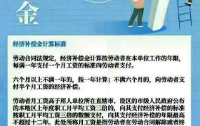 裁员通知如何撰写？需要注意哪些法律法规？