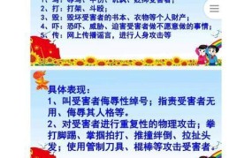 新生校园暴力致死案有何启示？如何预防校园暴力？