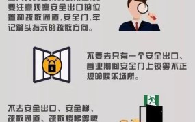 出国旅游需要注意什么？有哪些安全事项？