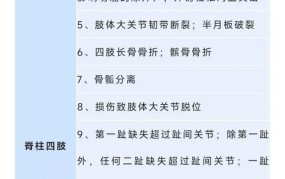 法医轻伤鉴定标准是什么？如何进行鉴定？