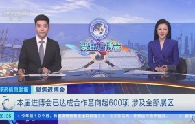 进博会达成合作意向近600项，哪些领域最具潜力？