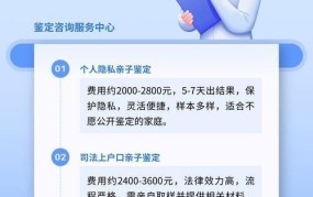 胎儿dna鉴定方法有哪些？准确率如何？