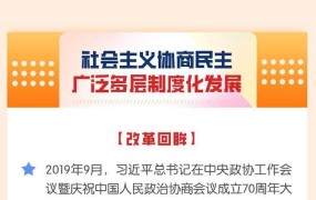 我国政治体制有哪些特点？如何优化？