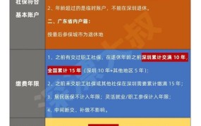 深圳养老保险政策解读：退休人员福利详解