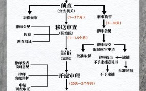 国际刑事警察组织有哪些职能？全球追逃案例分析