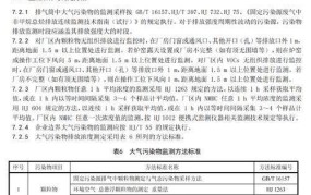 污染物排放标准有哪些？如何遵守环保规定？