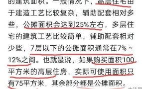 专家谈取消公摊面积，对购房者有哪些影响？