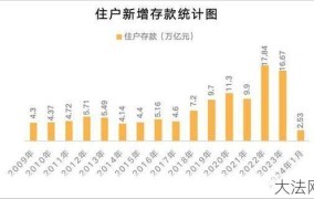 2024存款5万元以上有哪些规定？需要注意什么？