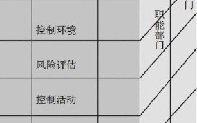 阿里公布处理决定事件背后有哪些影响？