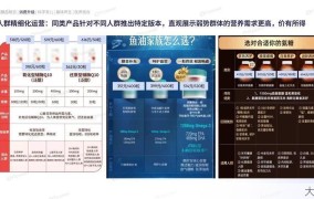 山东保健品批发市场攻略行业趋势与选购要点