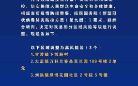 烟台中风险地区调整，疫情防控措施有哪些？