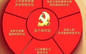 我们的立国之本是什么？它如何影响现代中国？