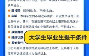 入伍年龄是多少？有哪些入伍条件和要求？