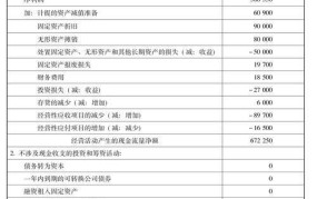 编制现金流量表需要注意什么？有哪些技巧？