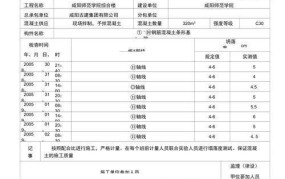 C25混凝土塌落度标准是多少？建材知识普及