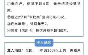 交通银行贷款利率是多少？如何申请交通银行贷款？