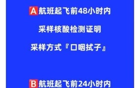 12月5日起为何不得拒绝48小时核酸？疫情防控新规