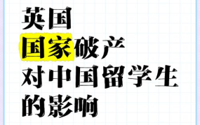 国家破产意味着什么？对我国有哪些影响？