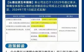 有限责任公司最低注册资本是多少，公司注册必备知识