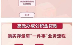 苏州住房公积金贷款政策解读，如何申请贷款？