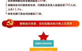 合肥中级人民法院怎么走？交通路线一览