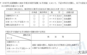 怎样去日本留学？申请条件和流程是怎样的？