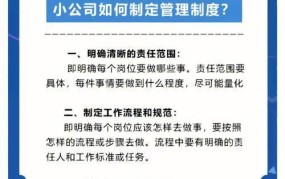 企业聘用制度如何制定？有哪些关键要素？